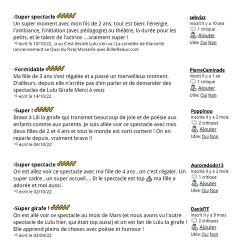 Critiques de la pièce