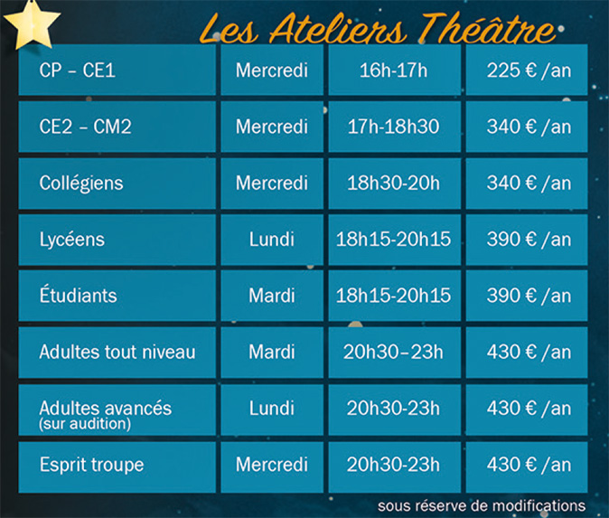 Ateliers 2020-2021